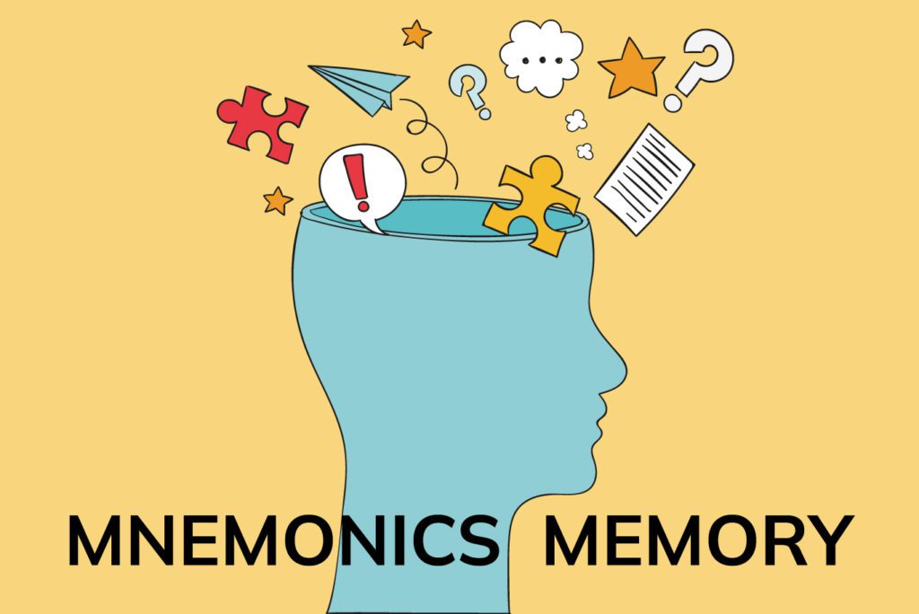 A powerful technique for how to memorize Chinese characters is using mnemonics