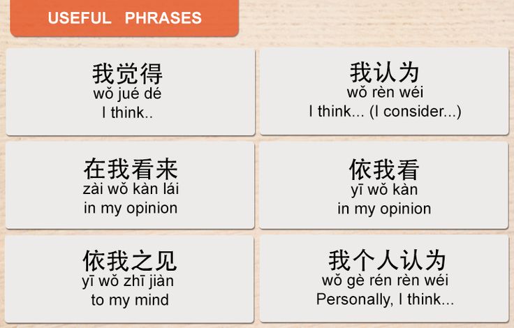 There are various Chinese phrases to express your thoughts