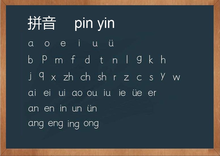 Pinyin foundation is how much it streamlines the learning process, improving chinese pronunciation