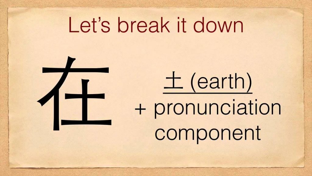 Recognizing components makes complex characters easier to understand and remember