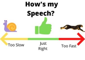 Speaking too fast or slow when improving pronunciation can lead to unclear speech