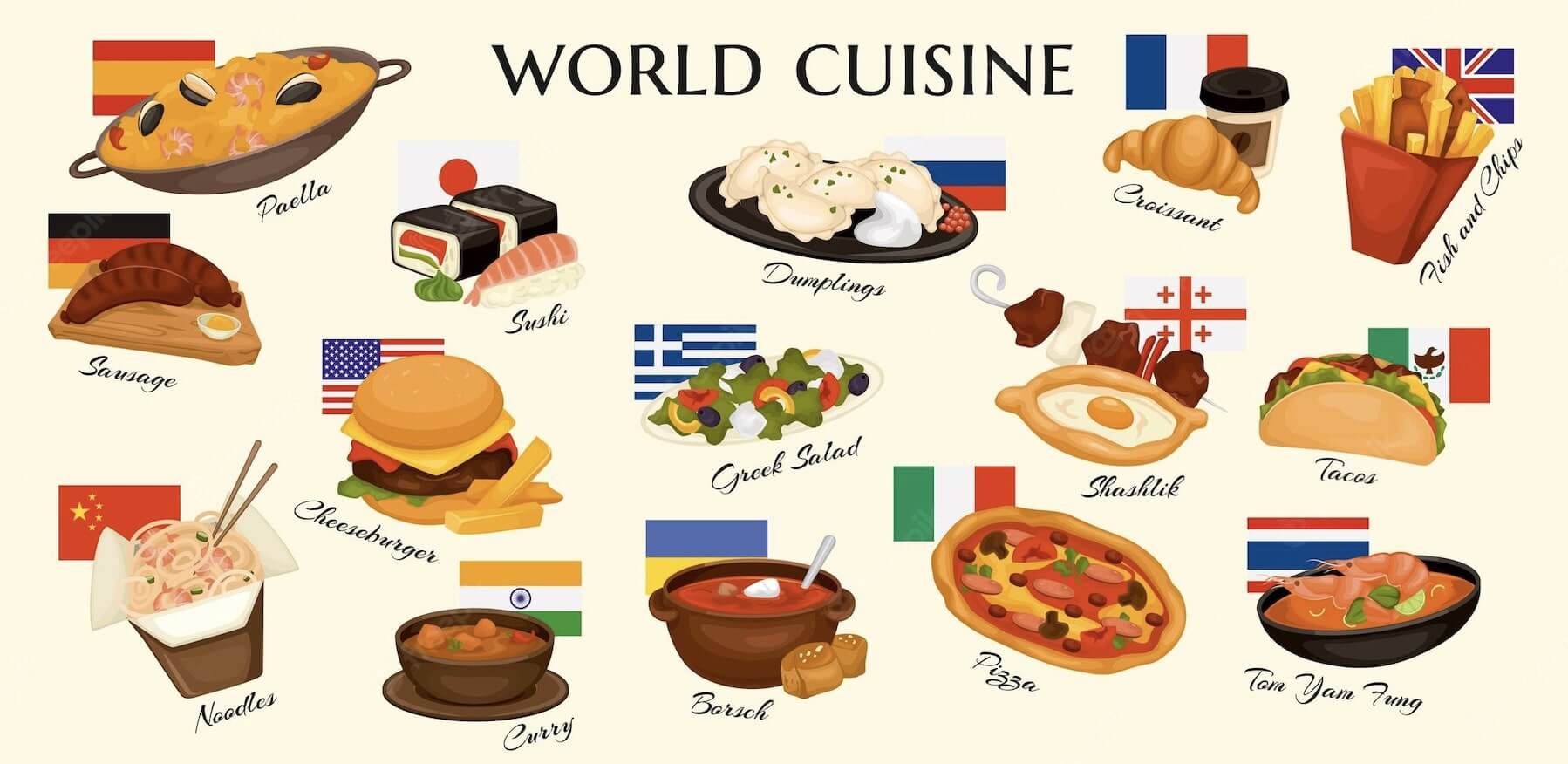 The vocabulary of travel related to food and dining betters the experience of eating out in a new country
