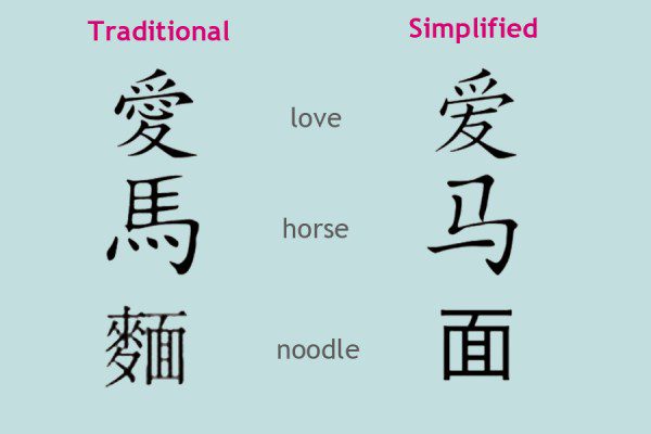 When learning how to memorize Chinese characters, you need to understand the difference between simplified and traditional forms