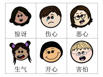 Some adjectives to express your feelings in Chinese