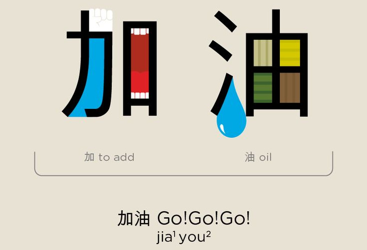 加油 is a popular and encouraging phrase in Chinese