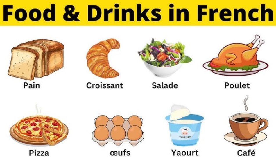 Learning everyday vocabulary like food and clothing helps you start basic French conversations easily