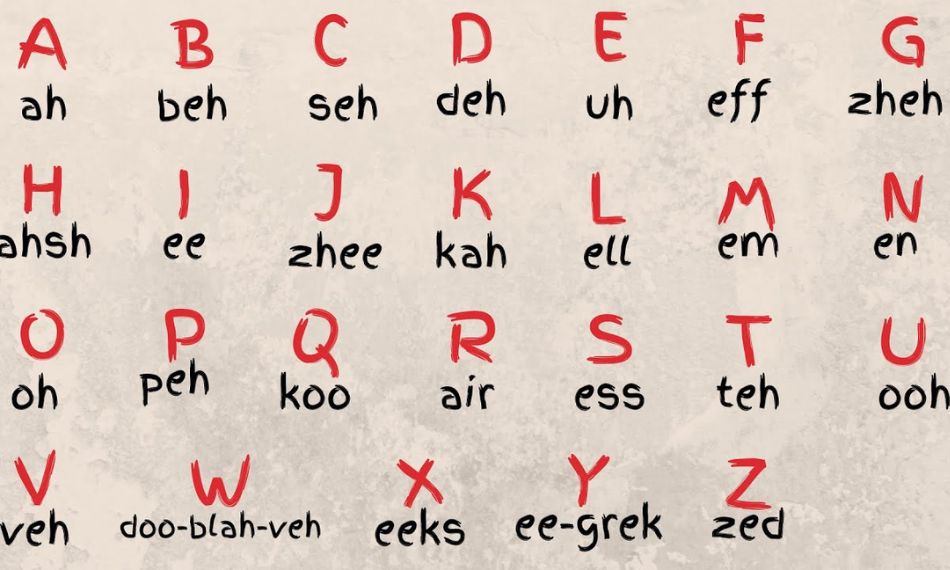 The French alphabet has 26 letters, just like English, but pronunciation rules are quite different