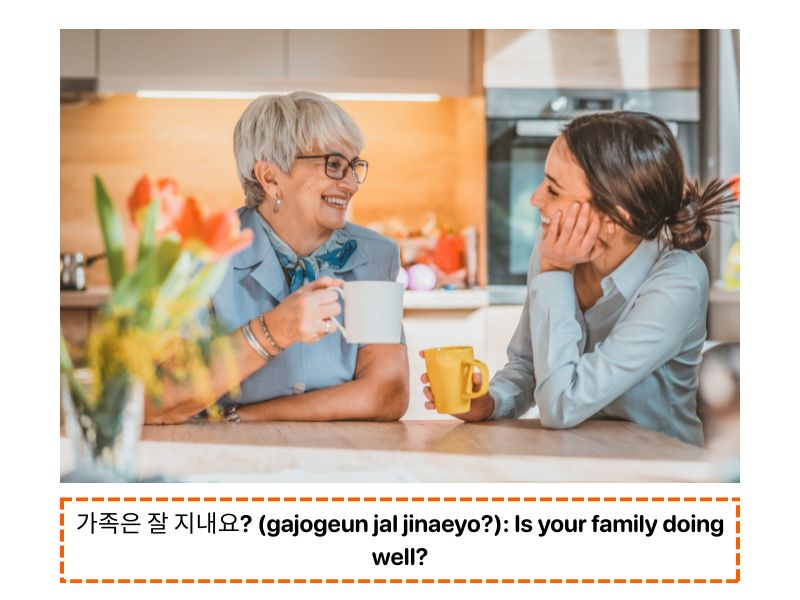 Asking Follow-up Questions