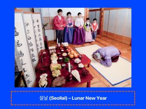 Happy New Year in Korean: Essential Phrases for Every Occasion