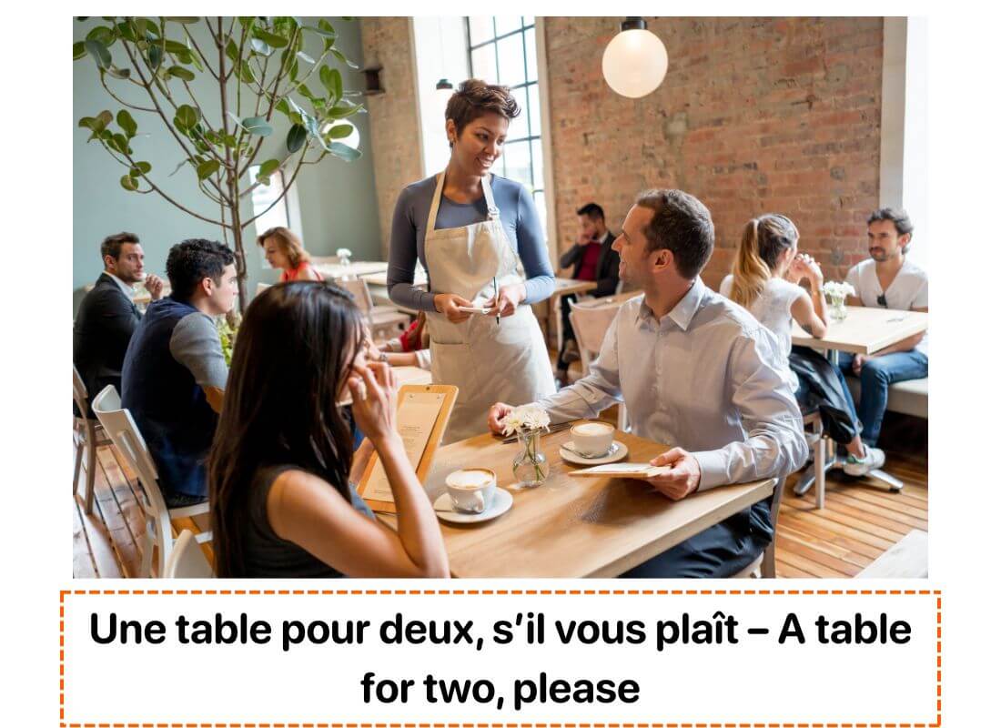 French Phrases for Travel