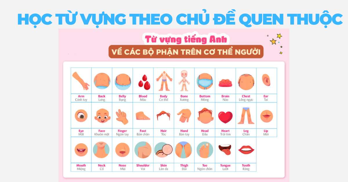Top 10 mẹo học tiếng Anh cho người mất gốc