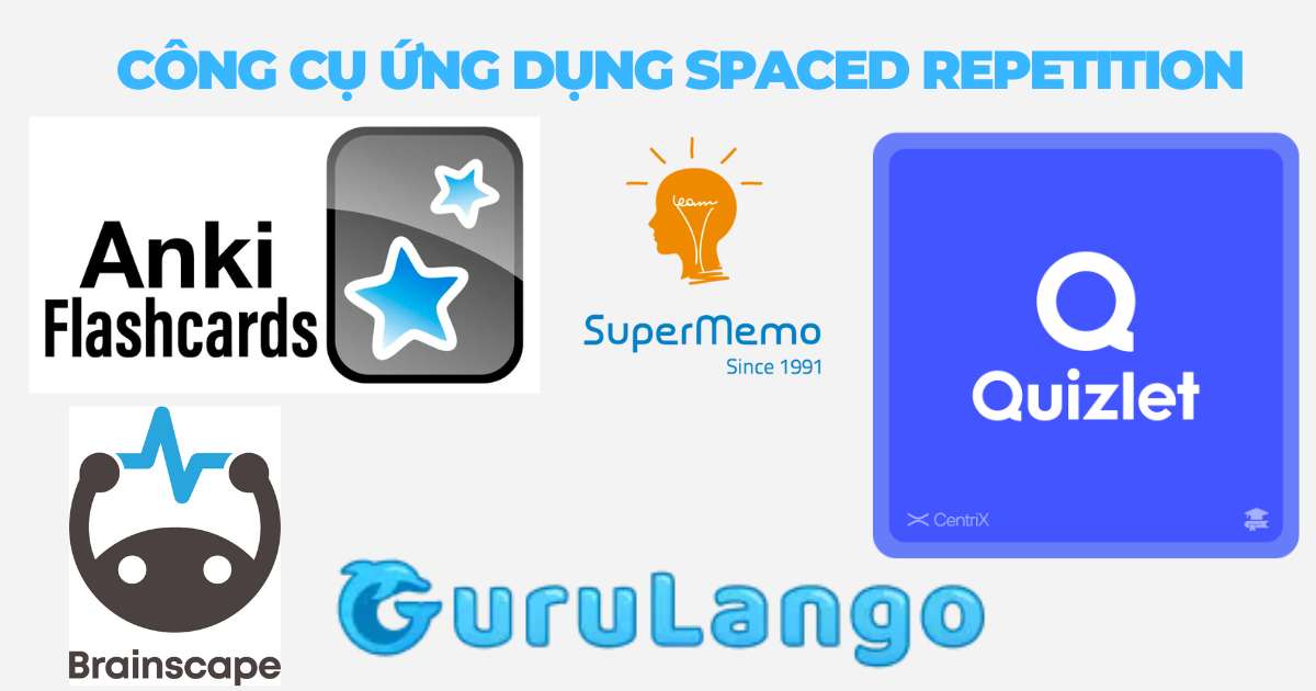 Các công cụ ứng dụng Spaced Repetition tốt nhất hiện nay