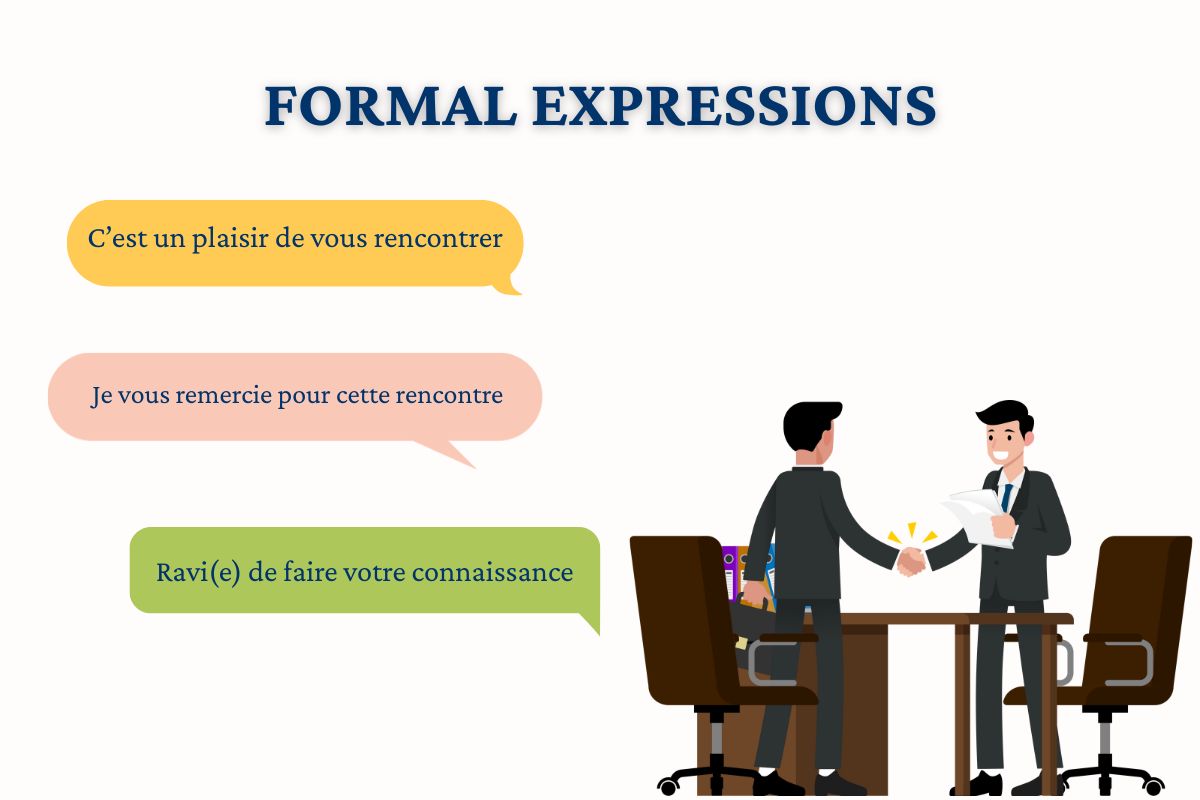 Formal expressions for nice to meet you in French