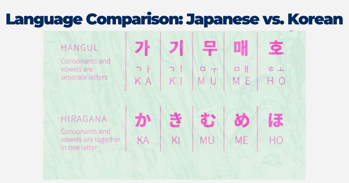 Learn Japanese or Korean? Comparison