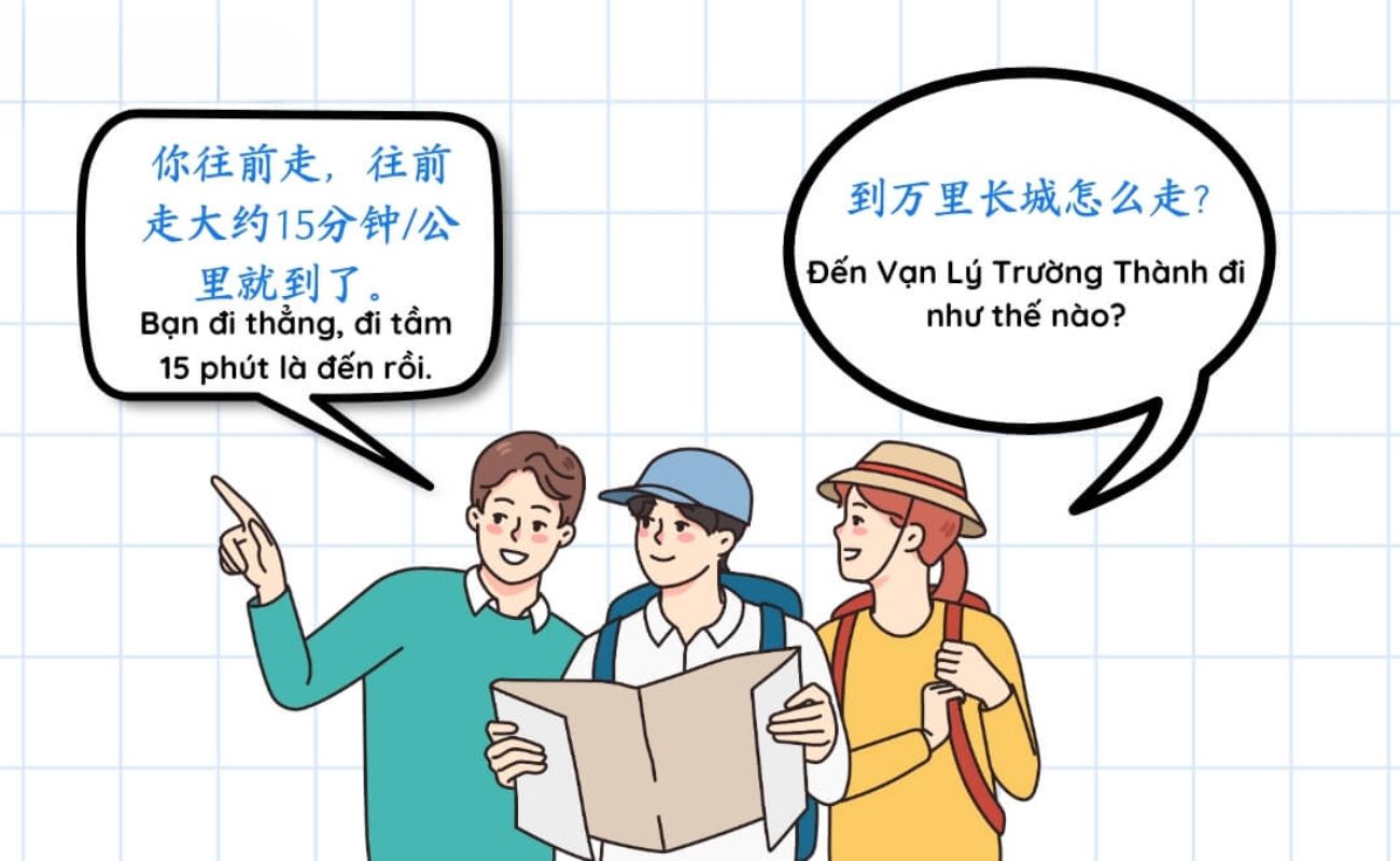 Mẫu câu giao tiếng tiếng Trung dùng để hỏi đường