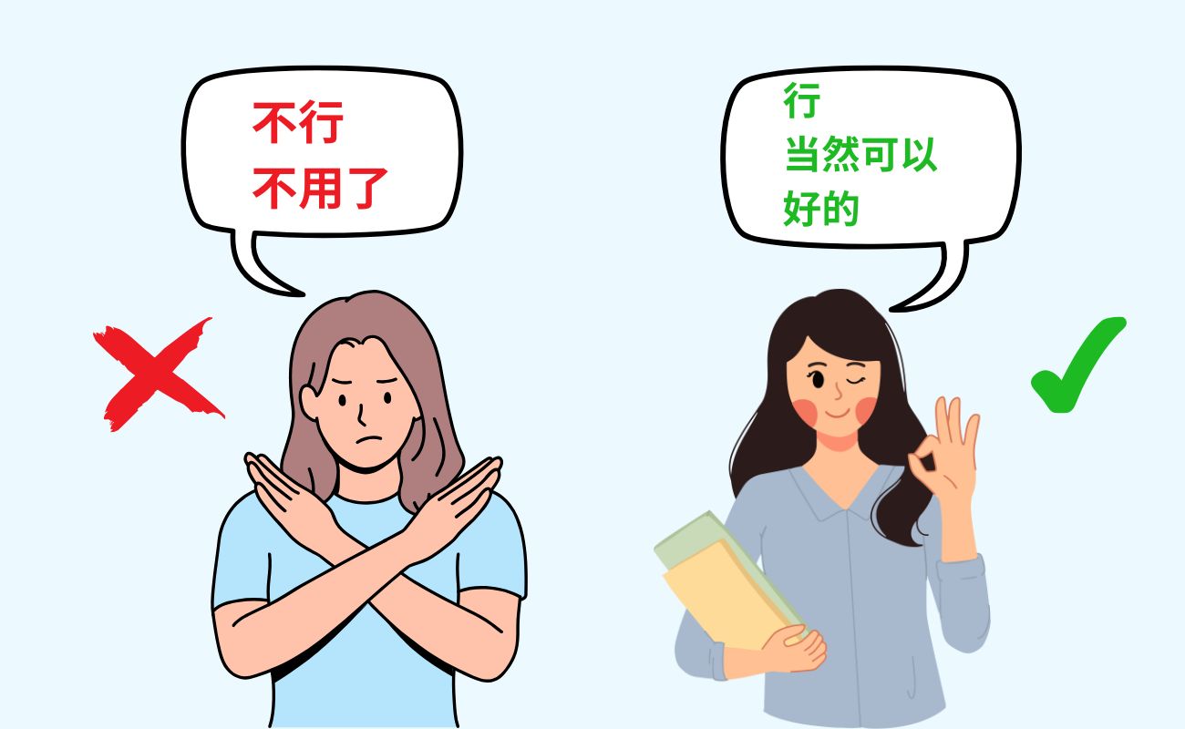 Mẫu câu giao tiếng tiếng Trung dùng để phản ứng, bày tỏ cảm xúc
