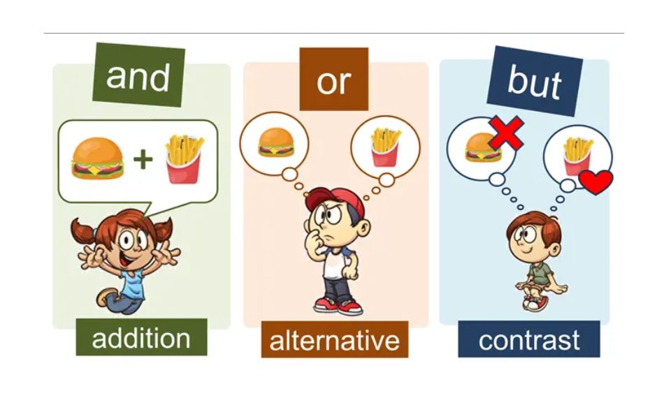 Conjunctions are small but essential in the 100 most common words in English language.