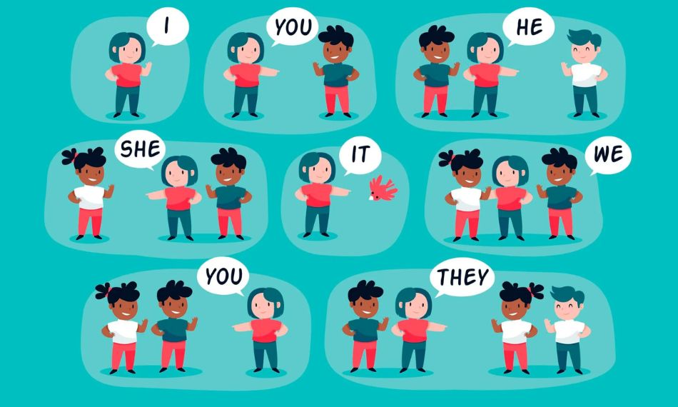 Pronouns frequently appear in what are the 100 most commonly used words in English.