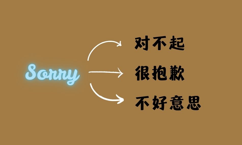 There are several polite ways to apologize in Chinese depending on the situation.
