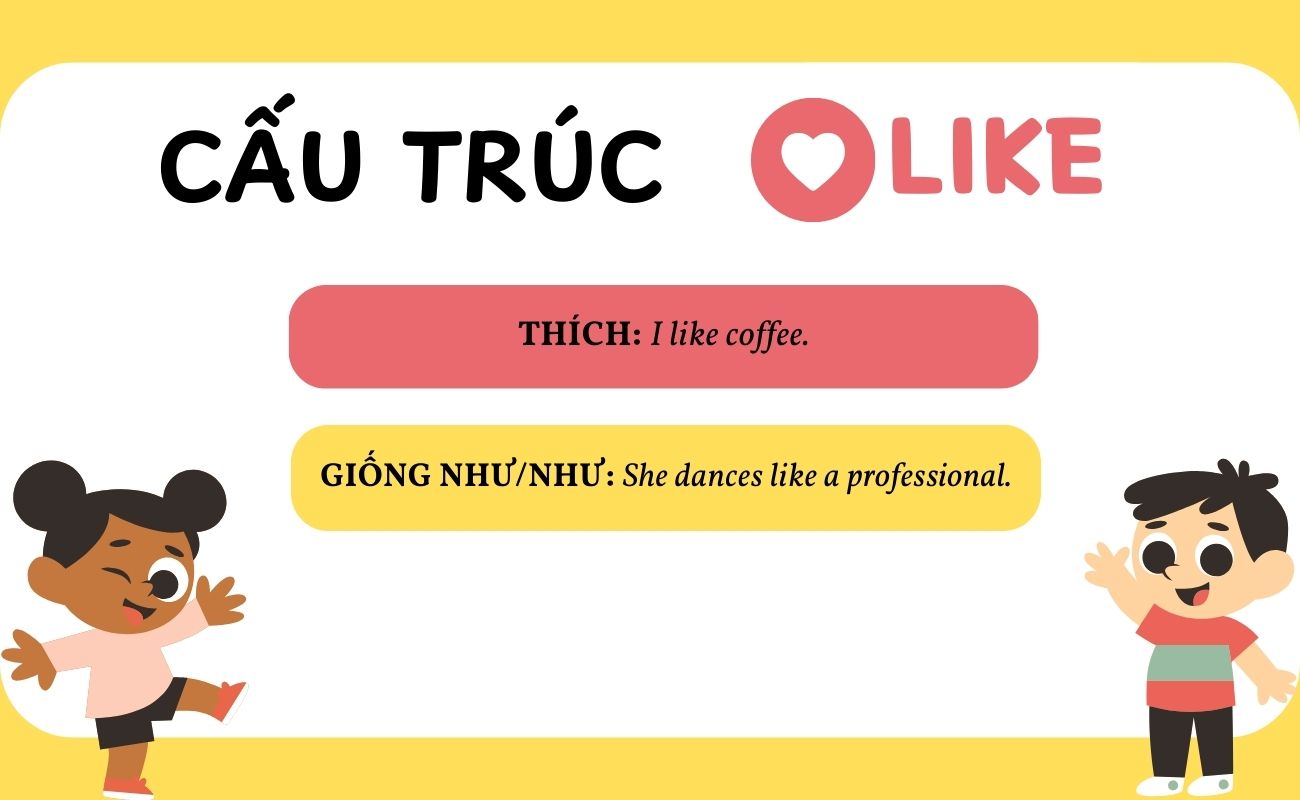 Cấu trúc like là gì?