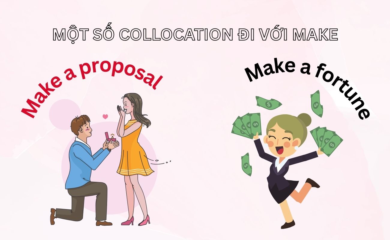 Collocation đi với make
