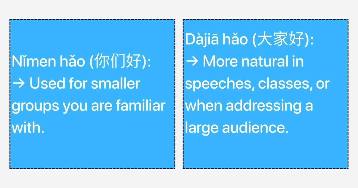 Compare “Nǐmen hǎo” with “Dàjiā hǎo”