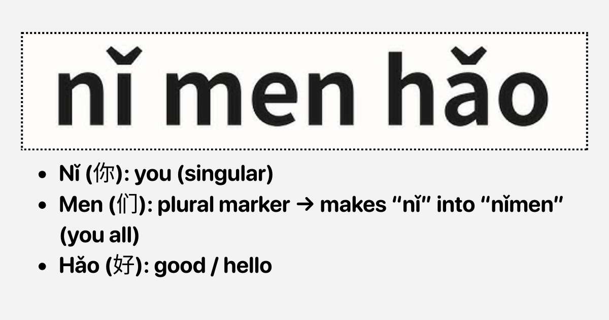 What Does “Ni men hao” Mean?