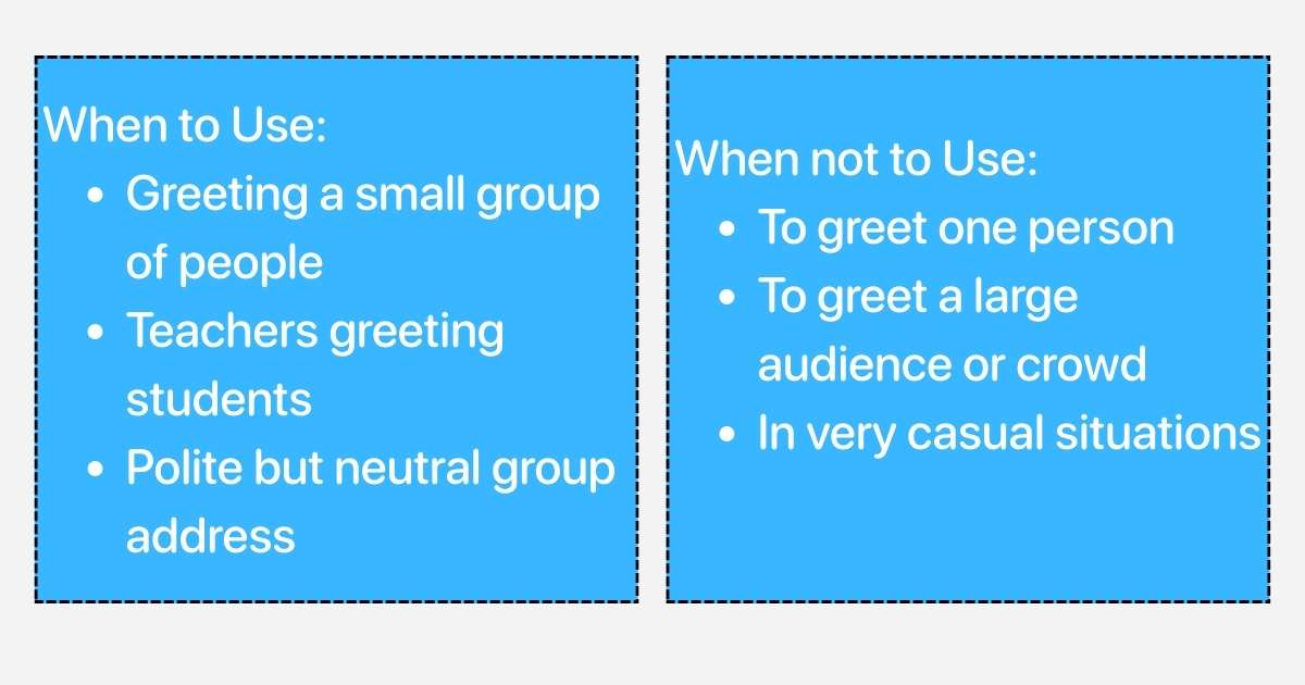When & When not to Use “Ni men hao”