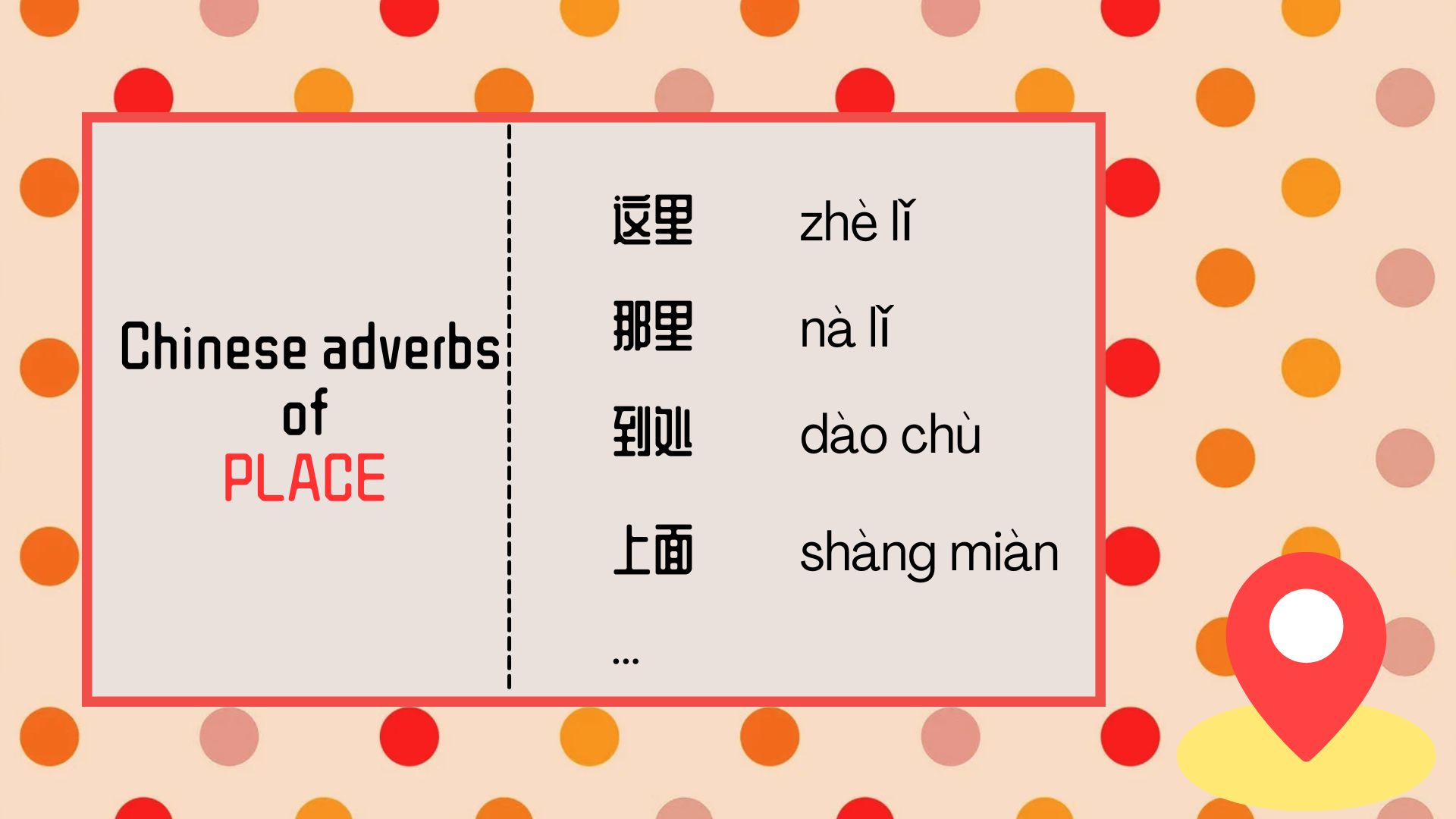 Chinese adverbs of place