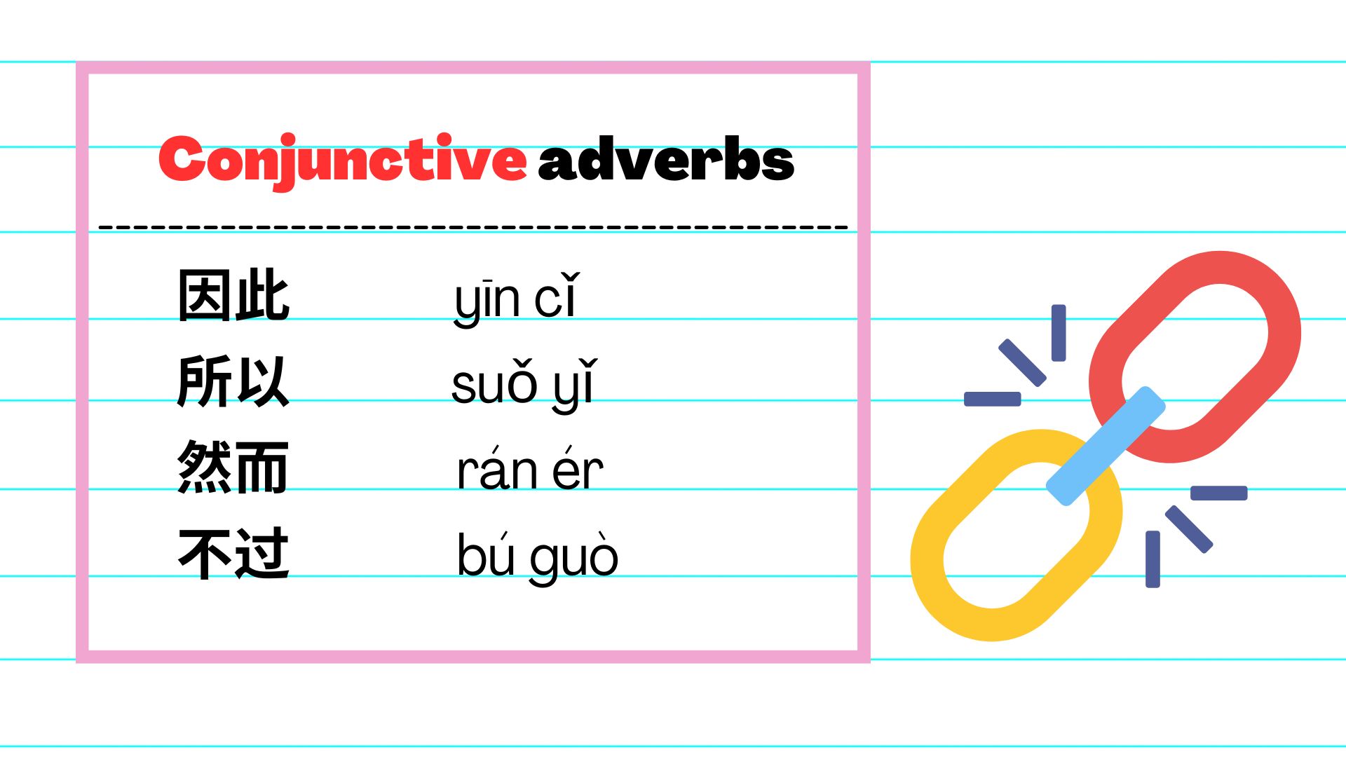 Conjunctive adverbs