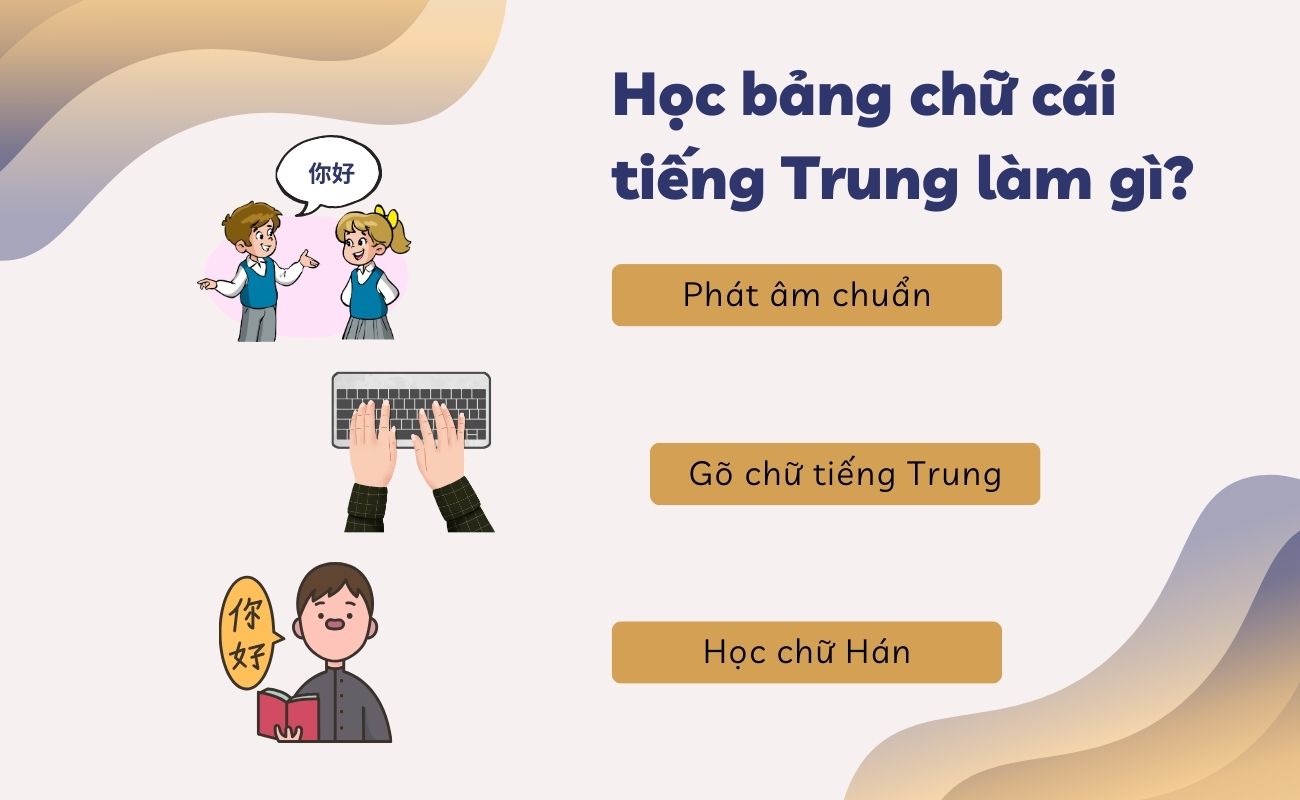 Học bảng chữ cái tiếng Trung để làm gì?
