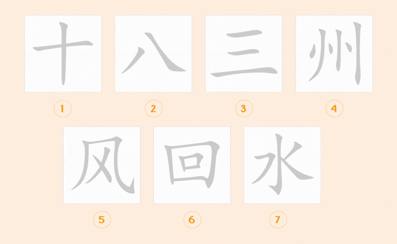 7 quy tắc viết chữ Hán