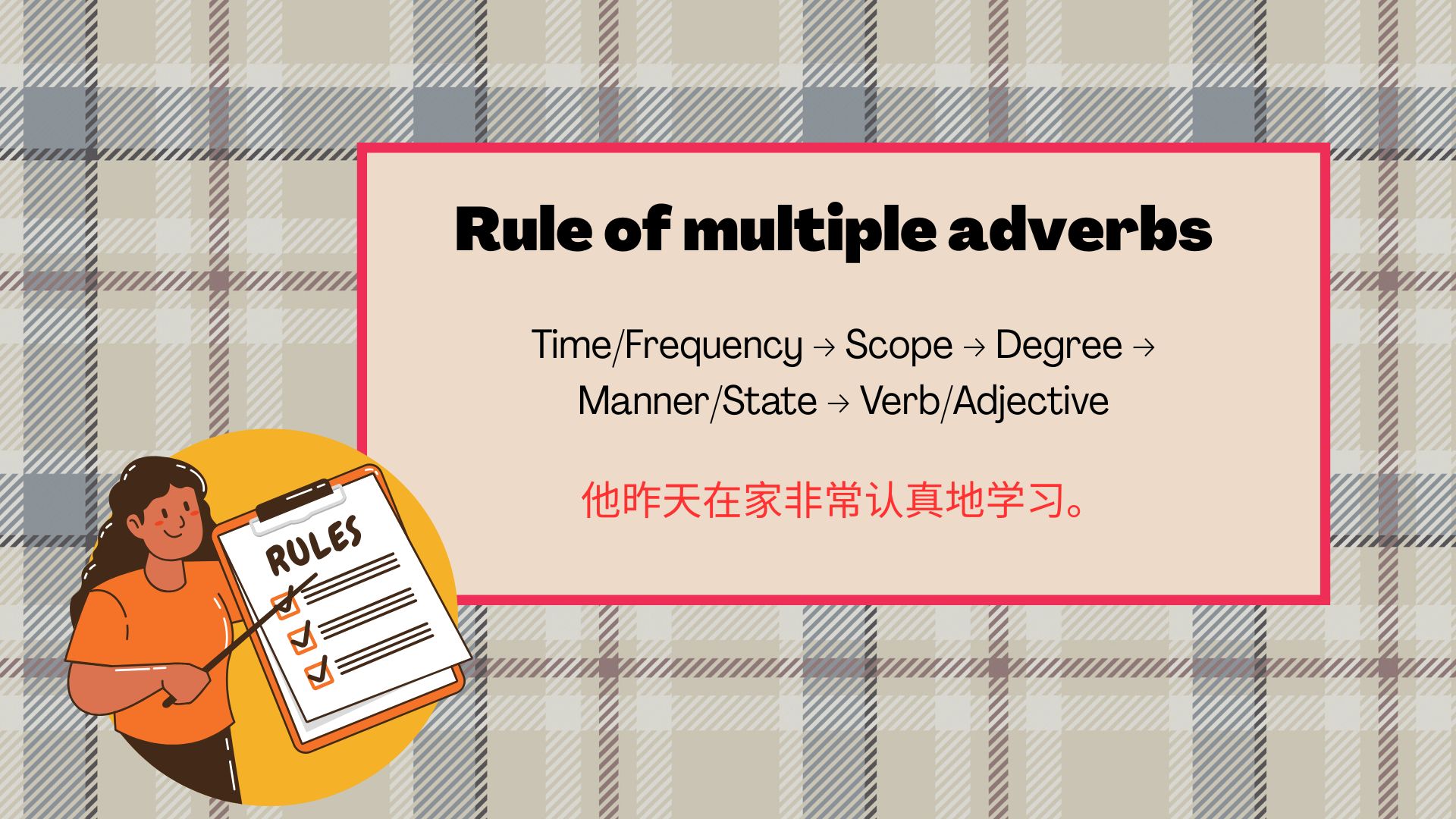 Rule of multiple Chinese adverbs