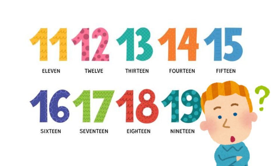 Numbers from eleven to nineteen follow a simple and predictable Korean pattern.