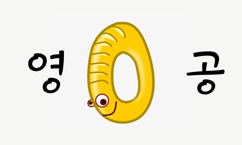 The number zero in Korean has two main forms and uses.