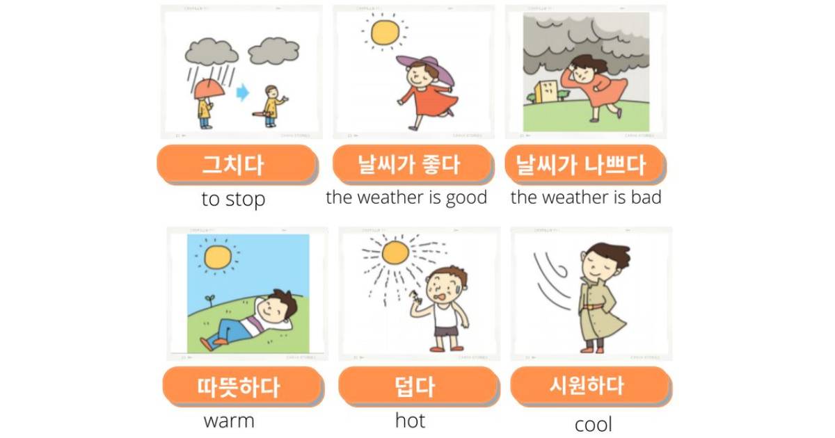 Describing Specific Weather Conditions in Korea