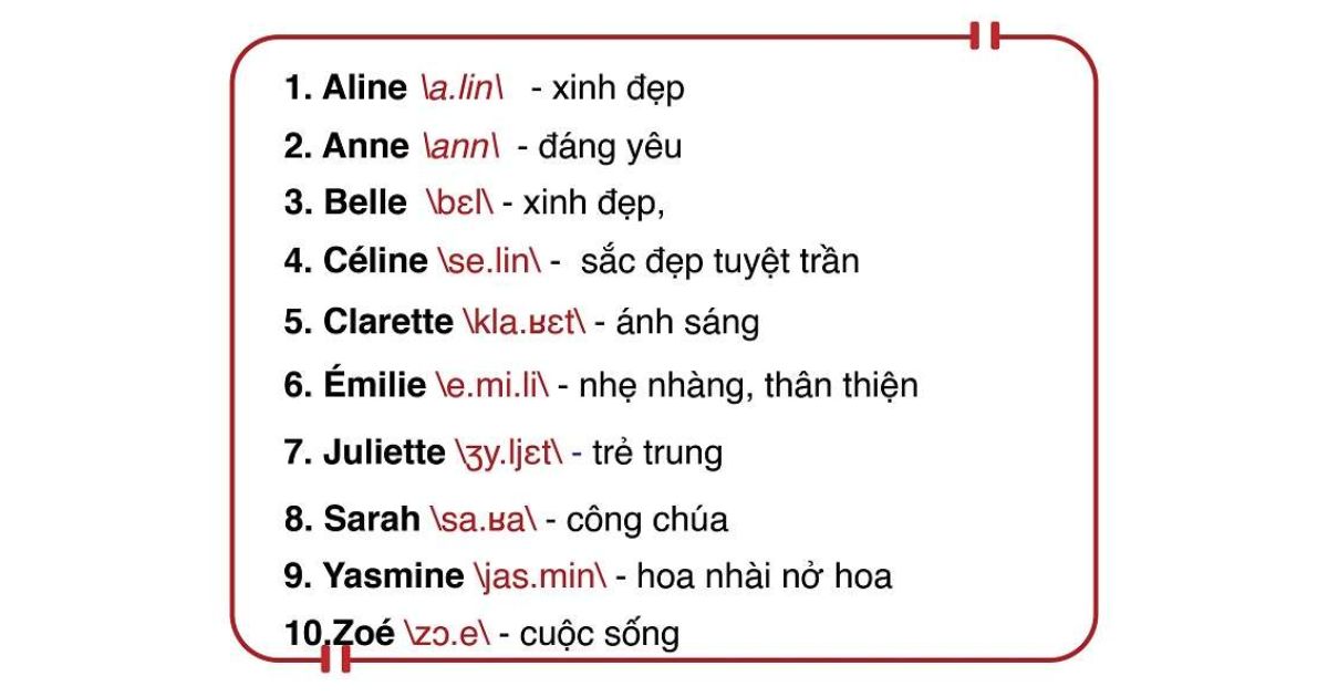 Phương pháp học bảng chữ cái tiếng Pháp