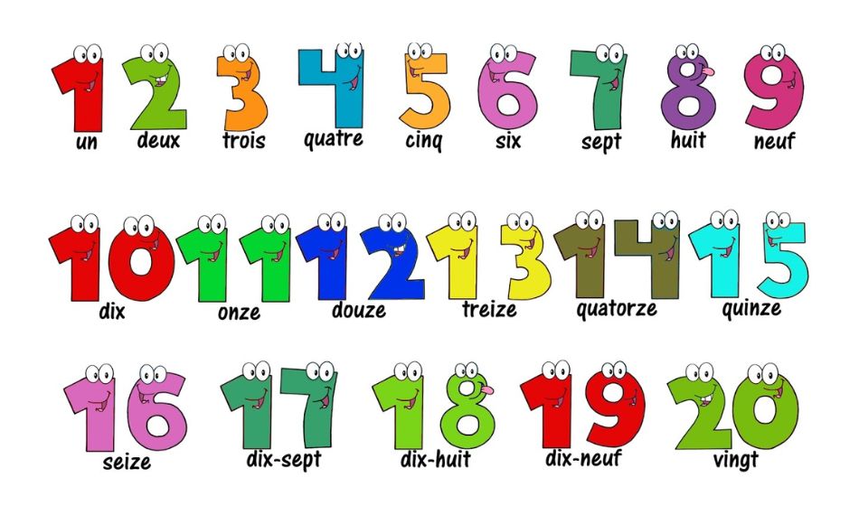 Học từ vựng tiếng Pháp theo chủ đề số giúp đếm dễ dàng.