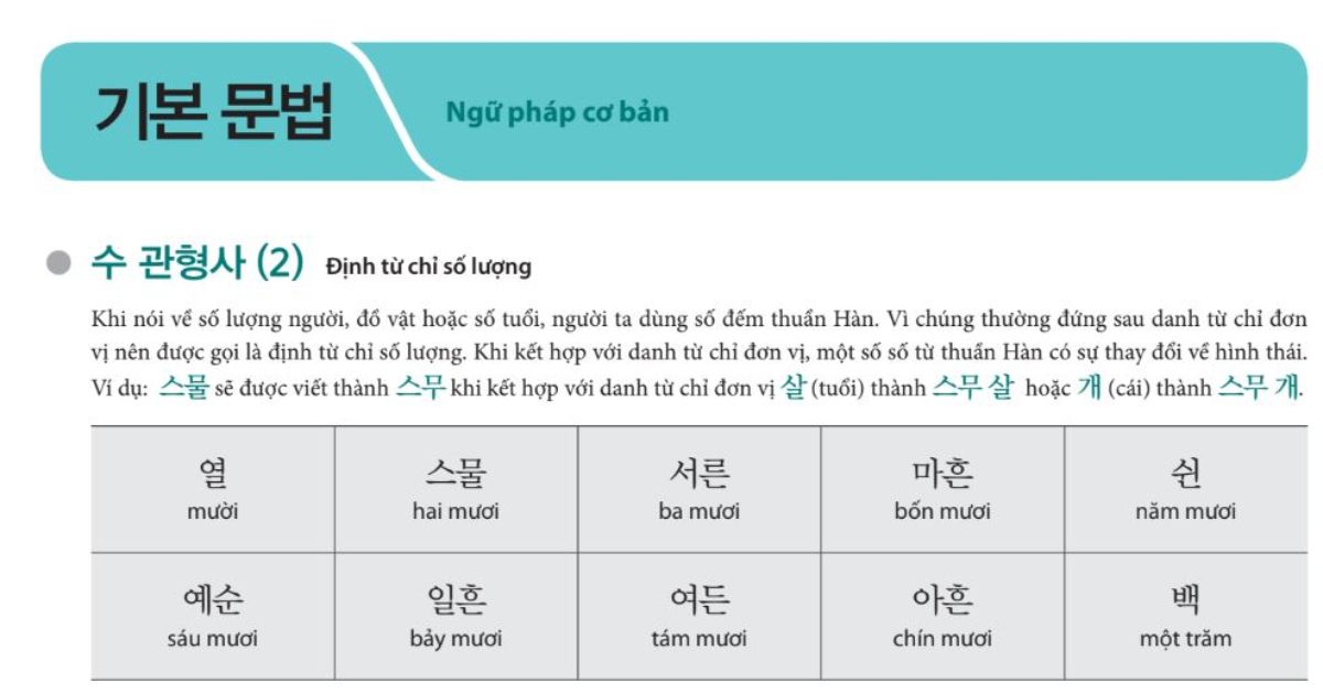 Ngữ Pháp Học Tiếng Hàn Cho Người Mới Bắt Đầu