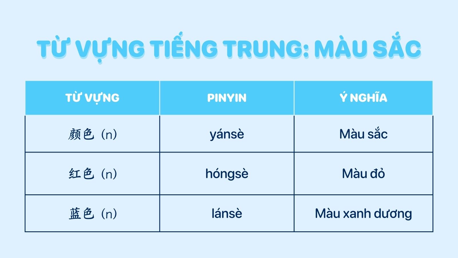 1000 từ vựng tiếng Trung cơ bản chủ đề màu sắc
