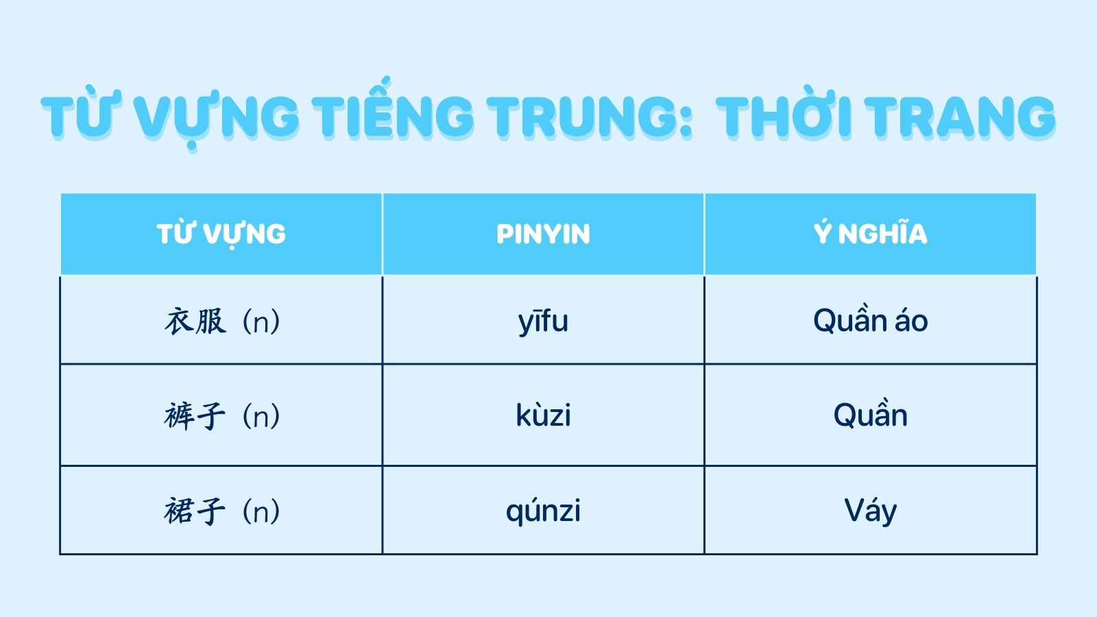 1000 từ vựng tiếng Trung cơ bản chủ đề thời trang