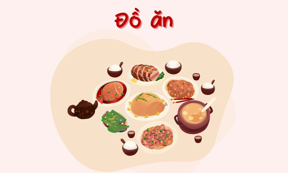 Học từ vựng tiếng Anh theo chủ đề giúp bạn gọi món tự tin.