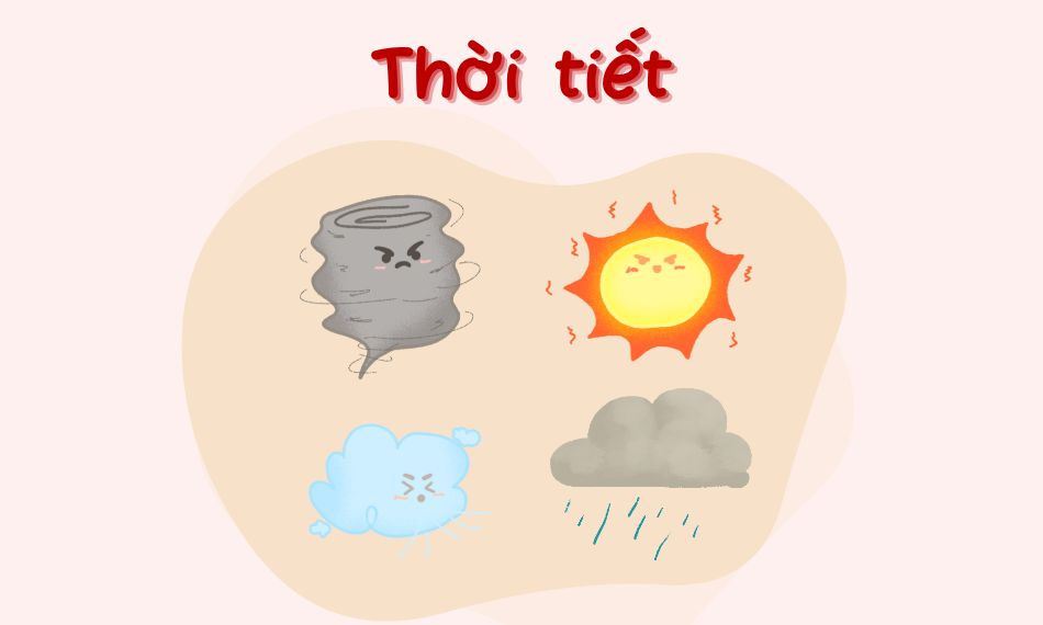 Nắm chắc từ vựng tiếng Anh theo chủ đề giúp trò chuyện tự nhiên.