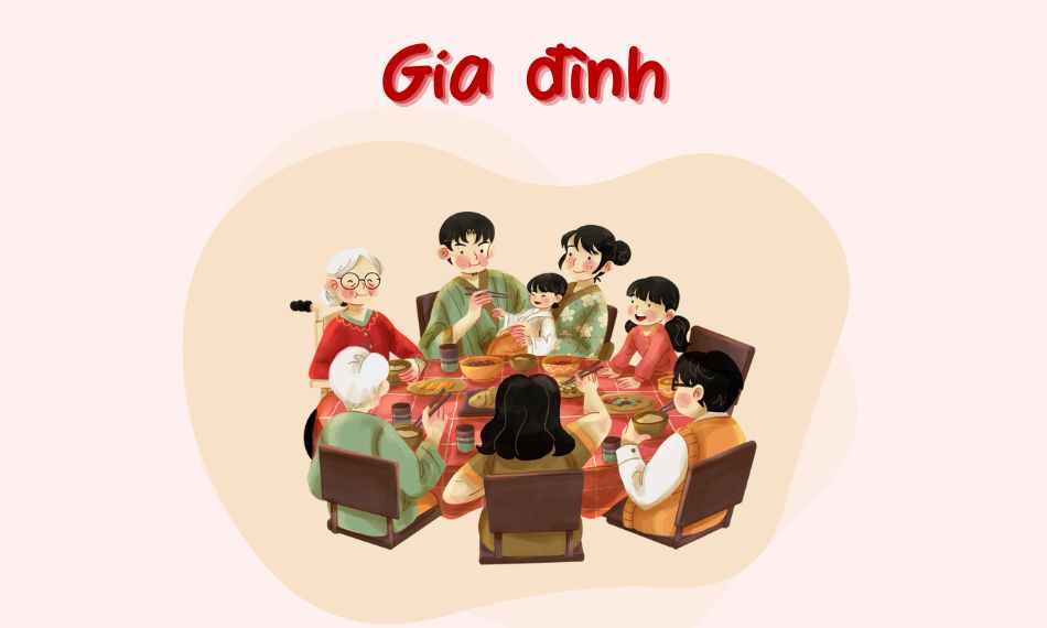 Từ vựng tiếng Anh theo chủ đề giúp người học tiếp thu nhanh.