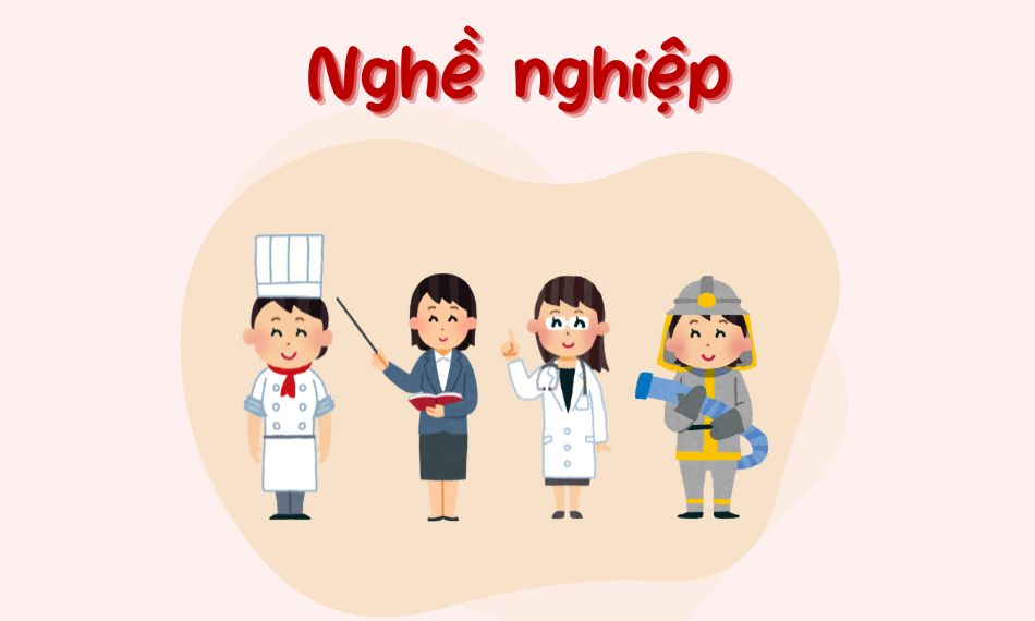 Từ vựng tiếng Anh theo chủ đề nghề nghiệp hỗ trợ giao tiếp hiệu quả.