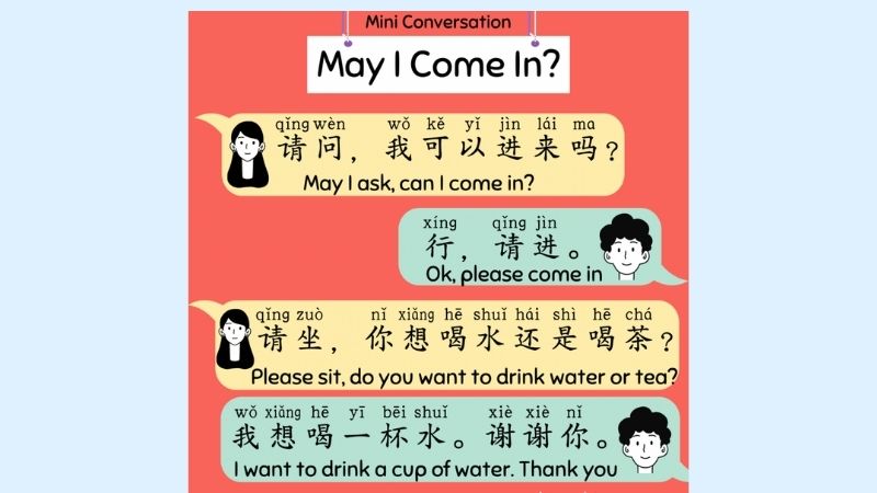 How to study HSK1 vocabulary efficiently