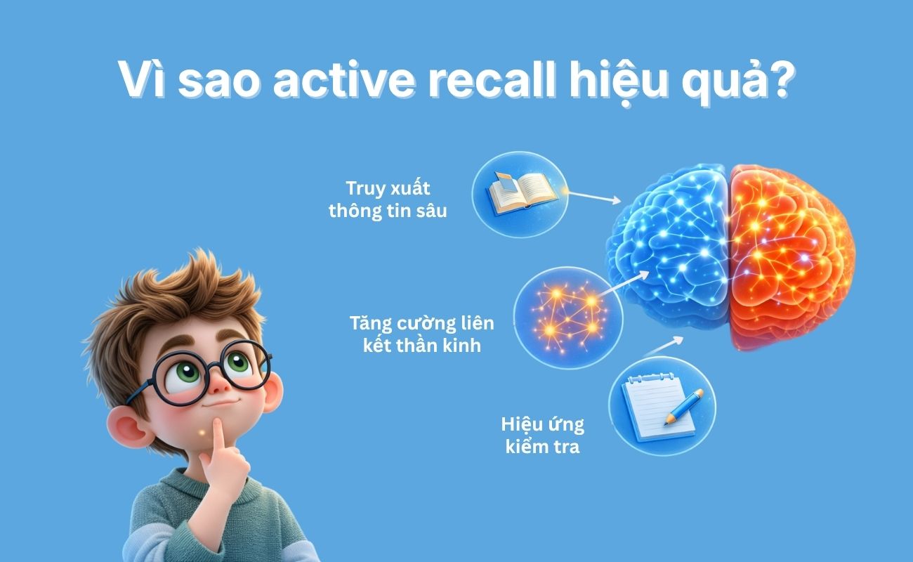 Vì sao active recall hiệu quả hơn bạn nghĩ?