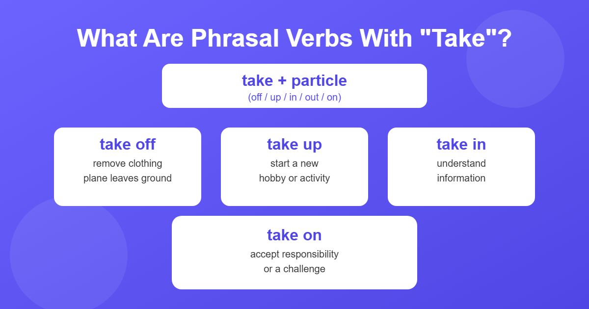 What Are Phrasal Verbs With Take?