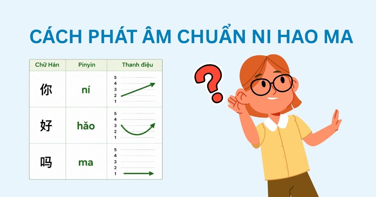 Cách phát âm ni hao ma