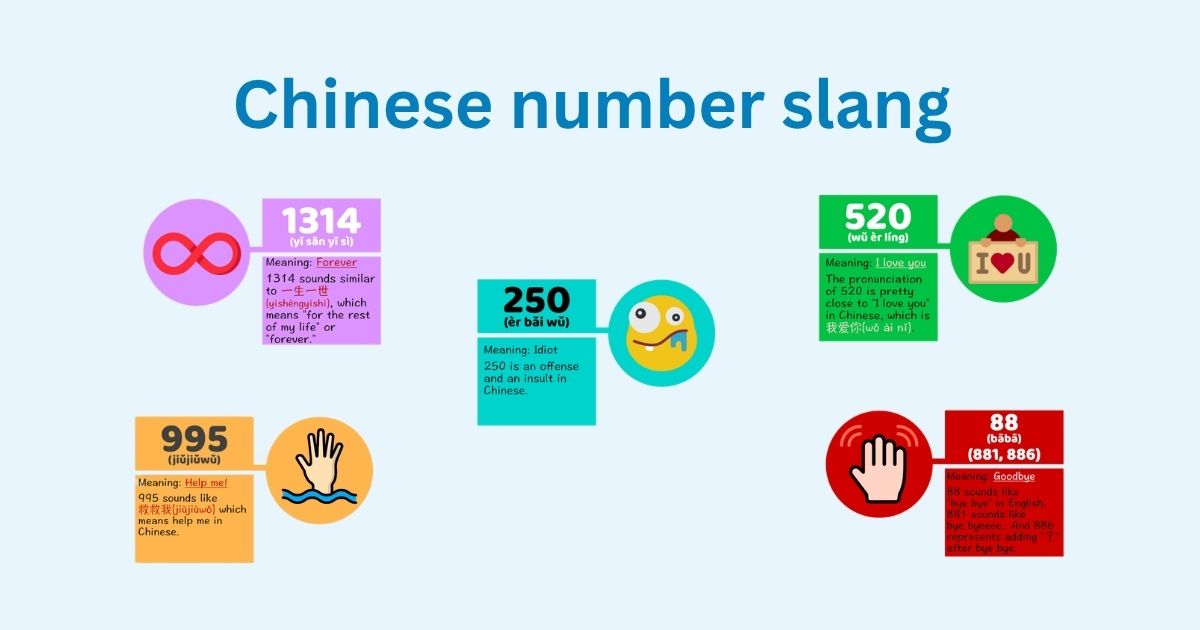 Fun Chinese number slang and expressions